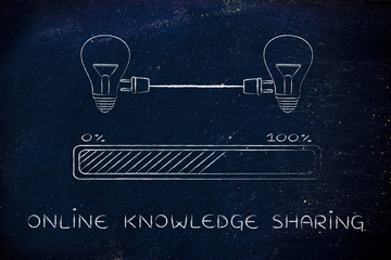 青铜器鉴别方法！